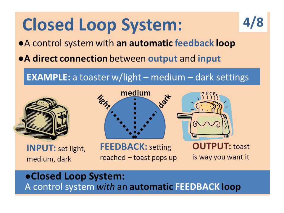 Open Closed Loop Systems ppt video online download